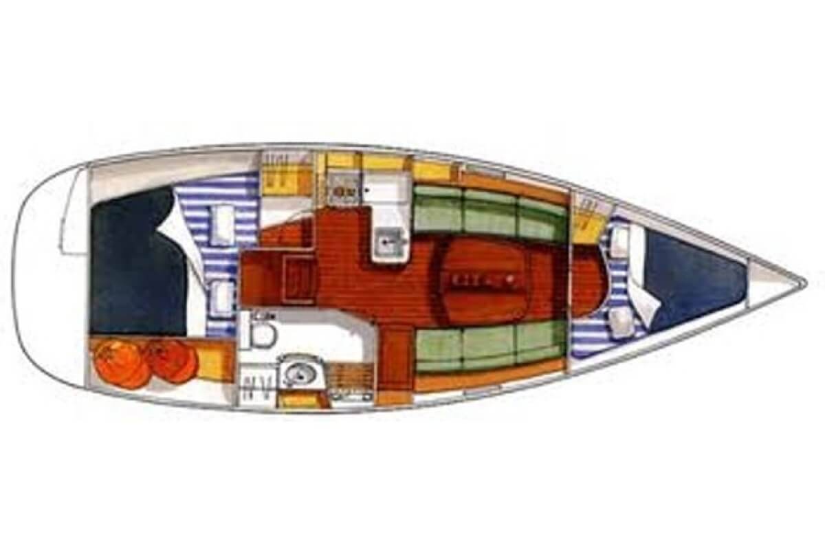 Alquiler barcos Beneteau Oceanis 31