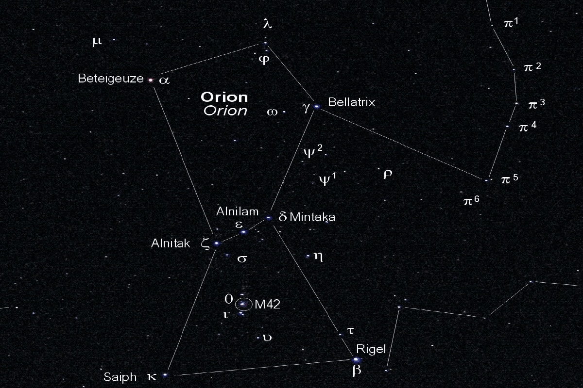 Cours de navigation astronomique avec sextant, atelier de navigation astronomique sur un voilier à Barcelone