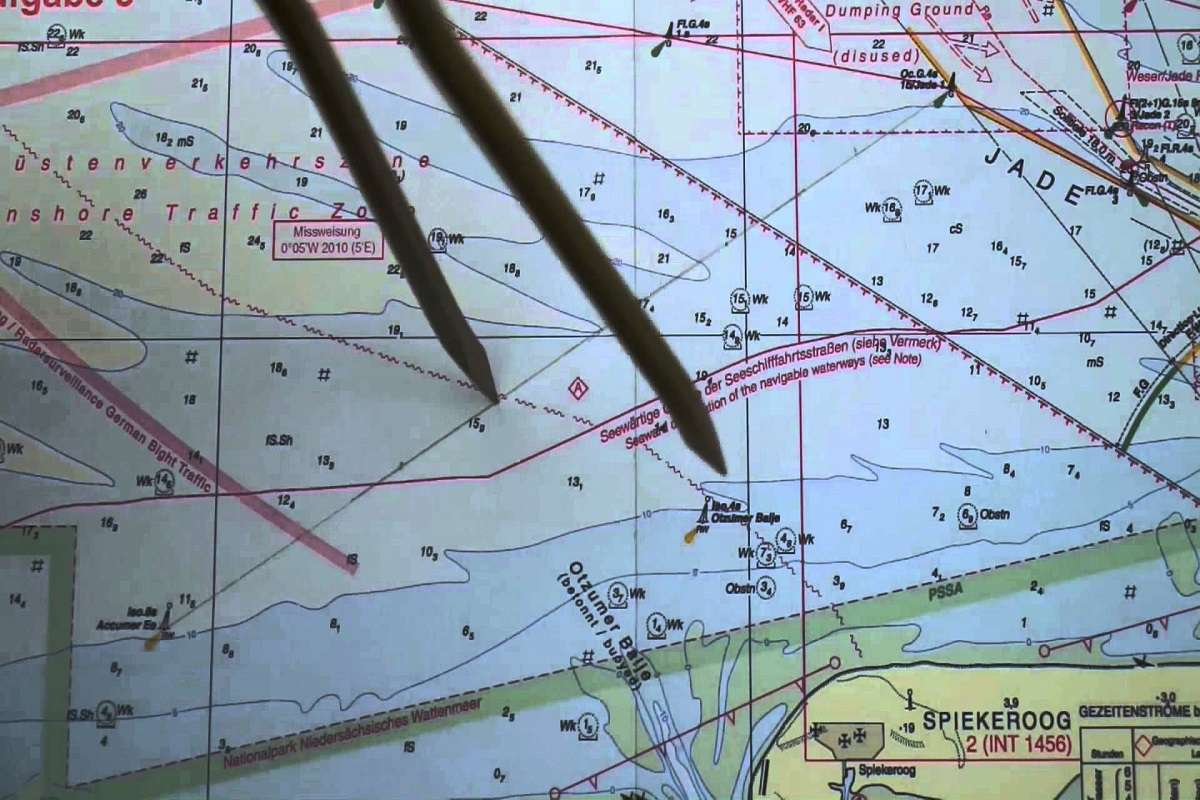 Teoria del curs Llicència de navegació a Barcelona